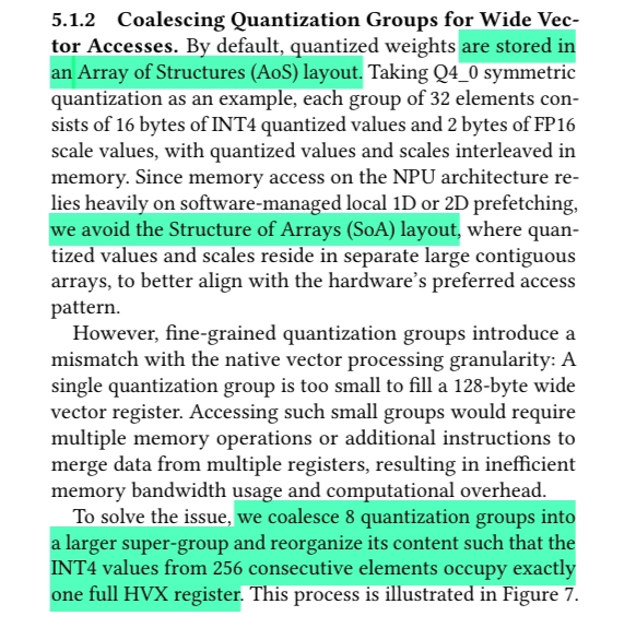 weight rearrangement and group coalescing for aligned npu execution